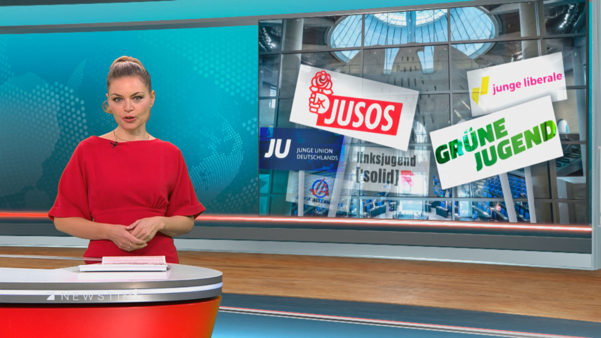 TV-News Graphic Designs (SAT.1, ProSieben, Kabel Eins, WELT Fernsehen)