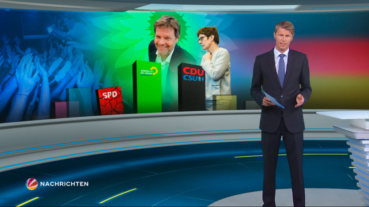 TV-News Graphic Designs (SAT.1, ProSieben, Kabel Eins, WELT Fernsehen