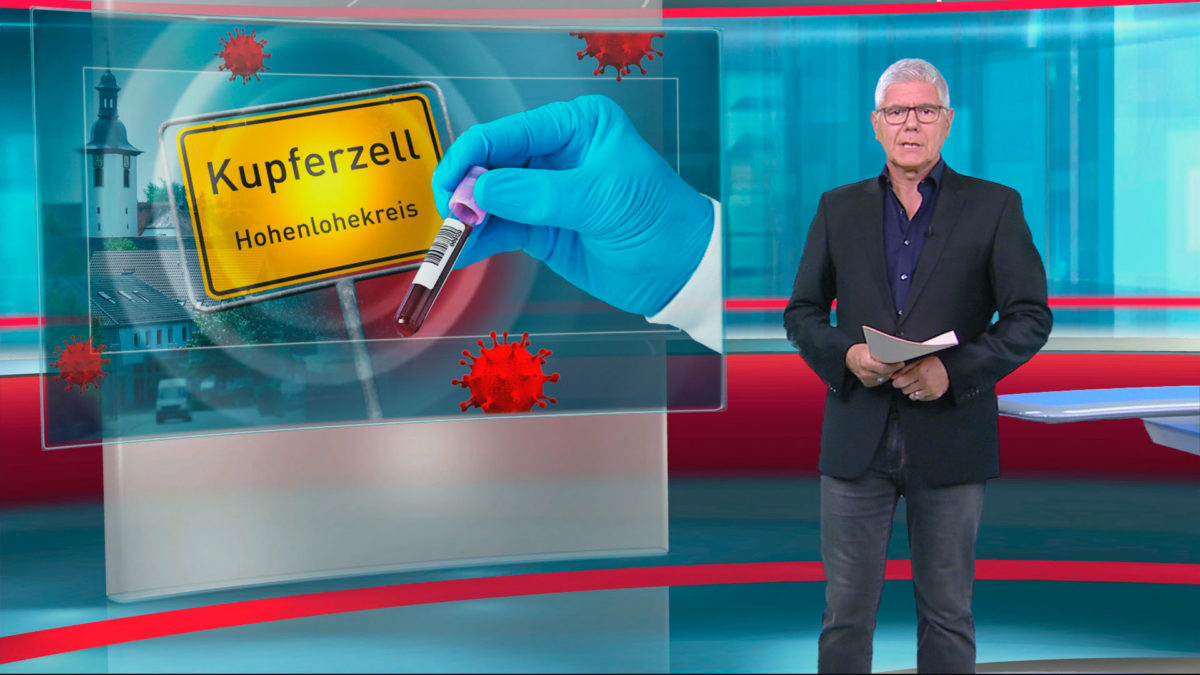 TV-News Graphic Designs (SAT.1, ProSieben, Kabel Eins, WELT Fernsehen