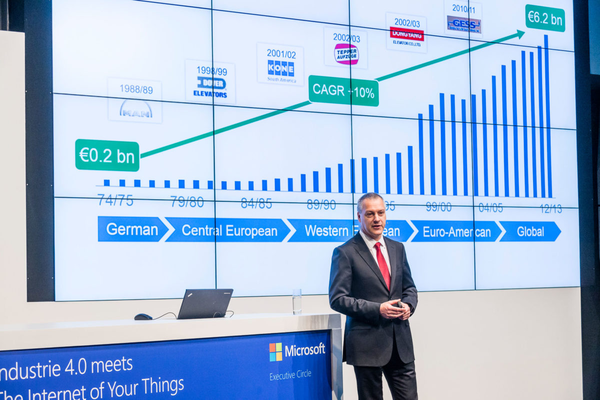 Microsoft, Industrie 4.0 meets The Internet of Your Things / Event, Berlin